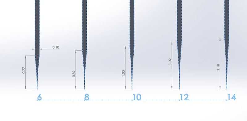 Contact Wheel Assembly - Maker Material Supply