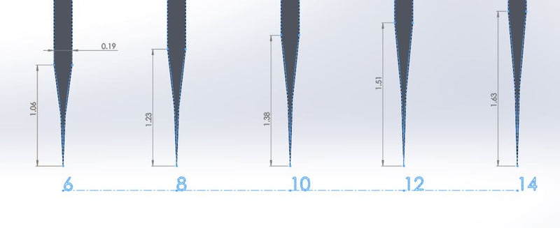 Contact Wheel Assembly - Maker Material Supply