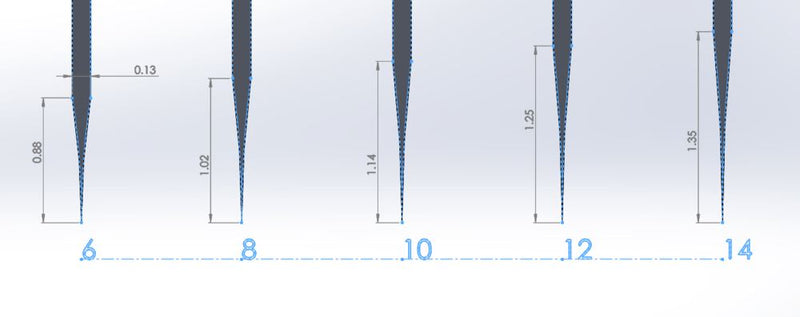 Contact Wheel Assembly - Maker Material Supply